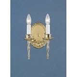 1722-17 Nulco Lighting