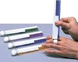 Finger Circumference Gauge Inches