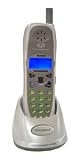 SYL2410 Additional Handset For SYL240