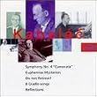 Kabelac: Do Not Retreat! Cantata, Op. 7; Symphony 4, Op. 36