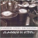 Classics in Steel