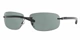 Sunglass Express提供 Apparel & Shoes Online Shop Ranking 22. Ray Ban Sunglasses RB8303 002/71 Black/Grey Green, 61mm