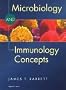 Microbiology and Immunology Concepts
