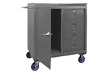 36 X 24 Mobile Cabinet Bench