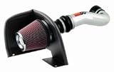 Performance Intake Kit Polished