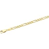 14K Yellow Gold Figaro Chain - 20 inches