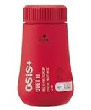 Schwarzkopf Dust It Mattifying Powder (.35 oz.)