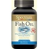 Spectrum Naturals - Norwegian Fish Oil 1000 Mg, 250 Softgels