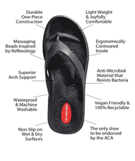Ergonomically contoured insole - The okabashi Maui