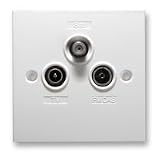 Triplex Screened Wall Outlet Plate