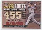 2010 Upper Deck Tape Measure Shots #TMS22 - Michael Cuddyer