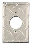 Diamond Polished Aluminum Cover 230VAC-50Amp Round Plug Cover