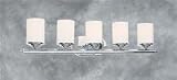 Bathroom Fixtures Forte Lighting 5115-05
