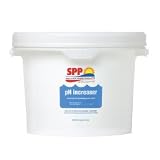 Pool Water