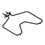 manual