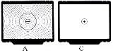 Focusing Screen Type A for F3 Series