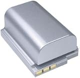 Lenmar LIJ514 Lithium-ion Camcorder Battery Equivelent to the JVC BN-V514U Battery