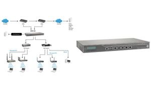 Level One WHG-505 Secure WLAN Controller Premium Sicherheitsl&ouml;sung Preisvergleich