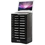 Multidock for Ipad & IPAD2
