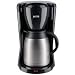 PETRA KAFFEEAUT. TH KM99.07 65490000