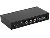 VGA to HDMI Converter, 1080p with Scaler, by Sewell