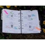 The Original Bubble Planner | Day Planner