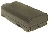 PANASONIC PV-DBP5,AG-BP25,JVC BN-812U,814 BATTERY - LI-ION 2200mAh