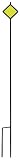 Incom RE7064 4-Foot Driveway Marker, Lime Green