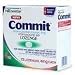Personal Health Care : Commit Stop Smoking Aid, Mint, 4 mg, 72 Lozenges