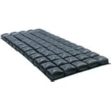 Prodigysys Overlay Mattress Sys.Single Paitent Use