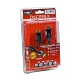 Détails sur le produit