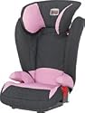 Britax Kid Car Seat (Heidi) (Group 2 and 3)