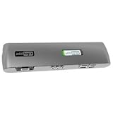 Kensington Port Replicator   Expansion Dock with USB  SER  PAR  ETH for Dell Inspiron   33232