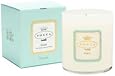 Tocca Candle - Colette (10.6 oz)