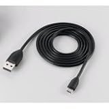 HTC 73H00331-00M Data Cable DC M410 - Retail Packaging - Black