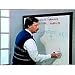 Valence Electrons & Lewis Structures