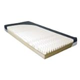 Standard Foam Hospital Bed Mattress