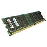 EDGE Memory 1 GB DIMM 240 pin DDR2 533 MHz / PC2 4200 CL4 unbuffered non ECC 21IhAZSGx2L. SL160 EDGE Memory 1 GB DIMM 240 pin DDR2 533 MHz / PC2 4200 CL4 unbuffered non ECC