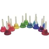 Kids Play 13-Note Chromatic Handbells