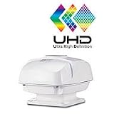 Ultra High Definition (UHD) Digital Radar