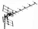 Triax QR10 Digital Wide Band Aerial