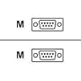 Gender Changer Db9m/db9m