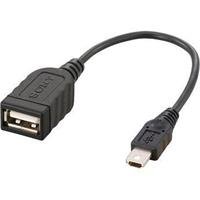 Sony VMCUAM1 USB Adapter Cable.