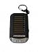 silverpoint solar micro torch