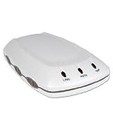 Personal VOIP Gateway