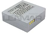 Lenmar LISGBP85 Samsung Camcorder Battery