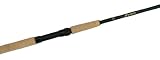 Okuma CELILO Graphite Spinning Rod