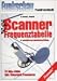 Scanner- Frequenztabelle 27 MHz - 10 Ghz
