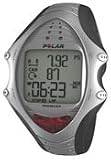 Polar RS800 Heart Rate Monitor Watch