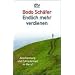 Gehalt verhandeln